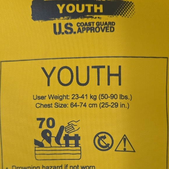 Sold - Picture 4 of 5